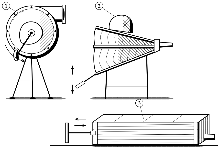 The air is the harder half of the forge. A hand-crank blower cannot be made from scrap in a day, so it is the one tool of the smithy worth hunting for now.