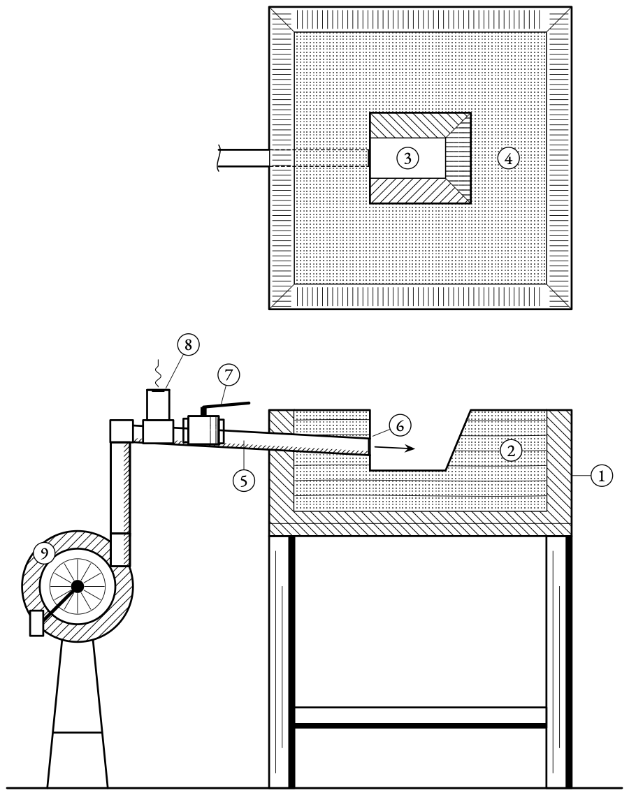 The box of dirt is the charcoal forge. Air comes in from the side through an iron pipe, and the ash falls below its mouth and does not choke it.