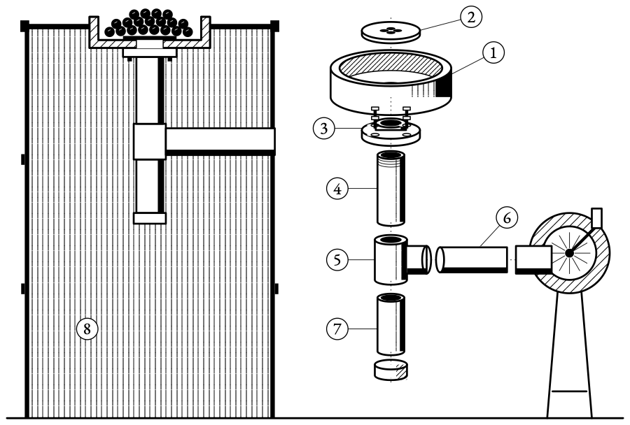 The brake drum forge is blown from below and wants coal. Charcoal in it blows out of the fire in a fountain of sparks.