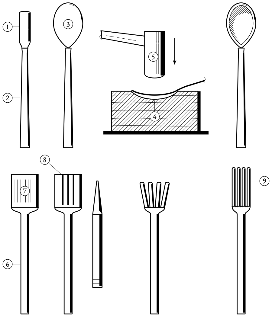 A spoon sunk cold into a hollow in hornbeam, and a fork slit from a pad of spring steel. They are forged after the tongs and before the knife.