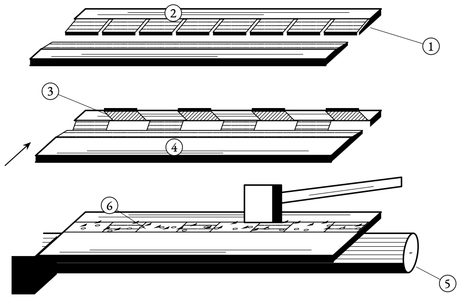 The cramp seam. One edge is cut into tabs bent up and down, the other slides between them, and the hammer weaves the two sheets flat.