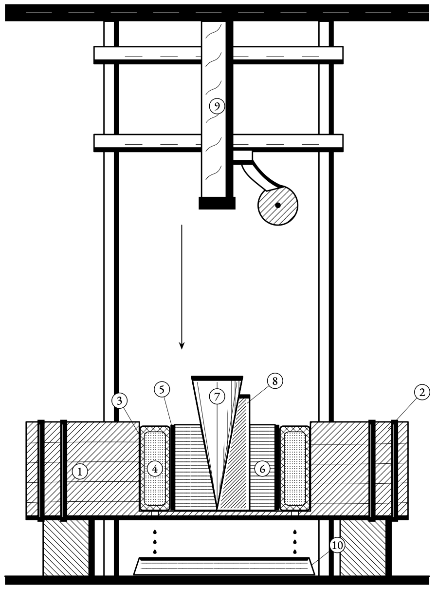 The Dutch wedge press cut open. The stamper falls on the driving wedge, the wedge squeezes sideways, and the oil runs down into the pan.