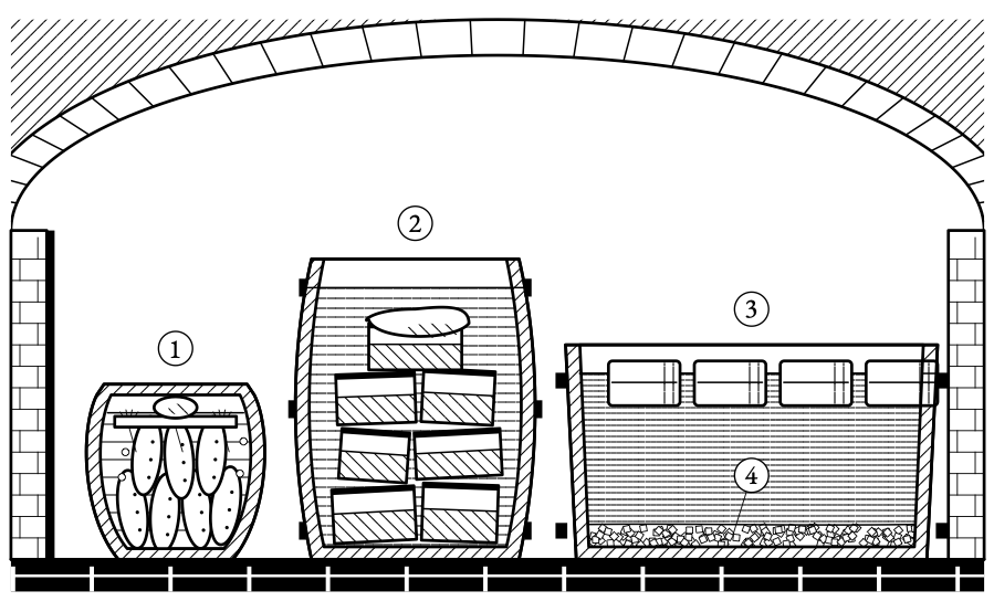 The three brines of a kitchen. A light one to let things sour, a strong one to hold things still, and a saturated one, with grains left on the bottom, for the cheese.