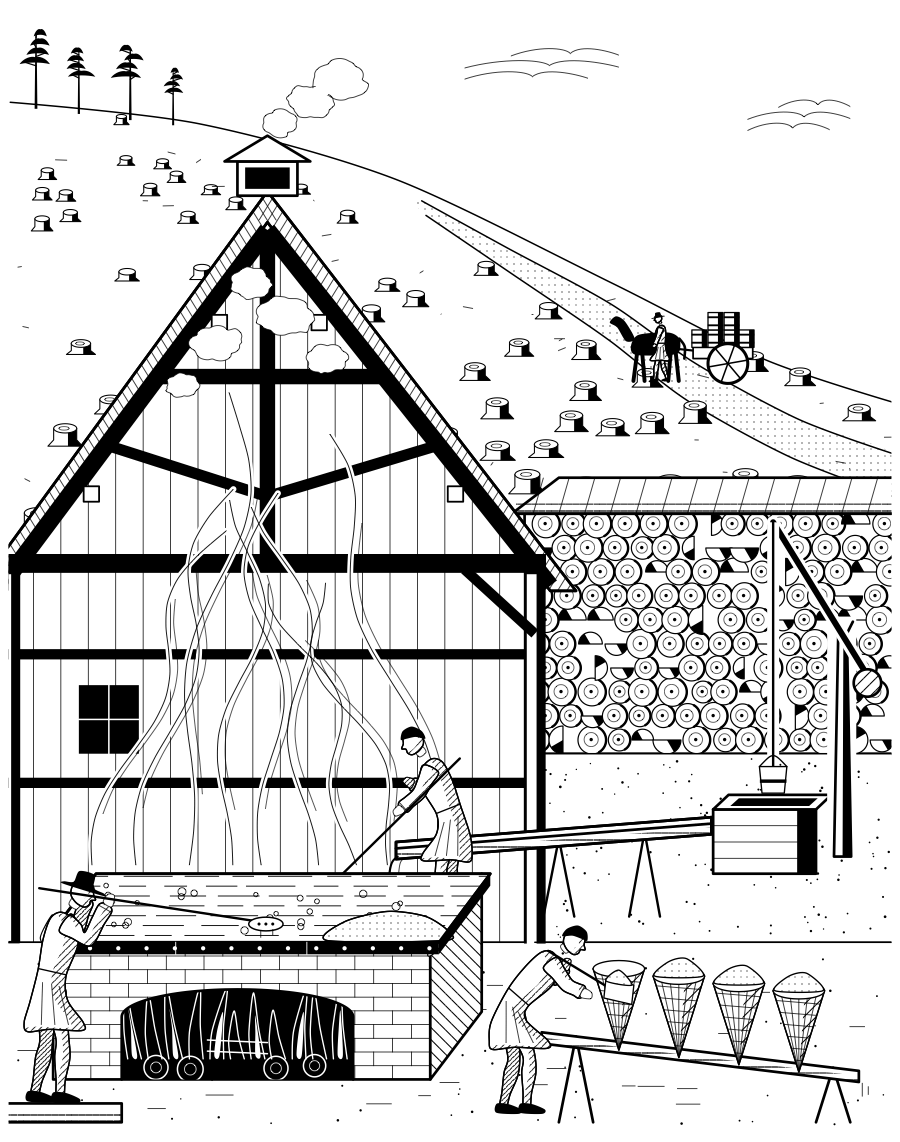 A salt house of the old kind. Brine is drawn from the spring and boiled in shallow pans over wood fires, and the salt is raked into baskets to drain.