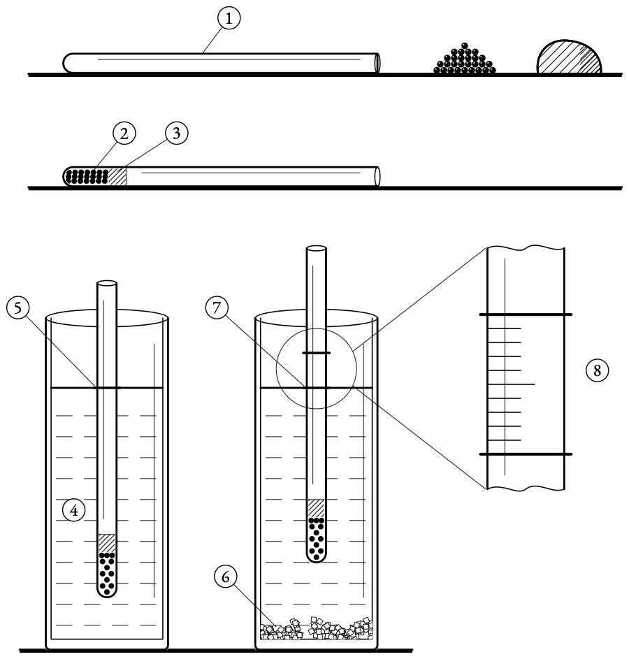 Making a salinometer. Weight a glass tube until it floats upright, mark where fresh water reaches, then mark where saturated brine reaches, and divide the space between into ten.