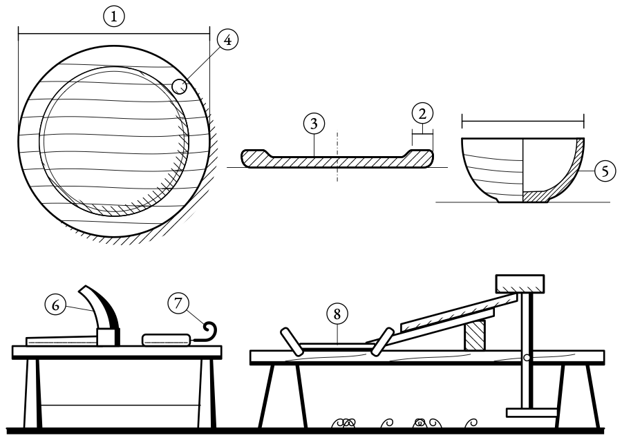 The plate and the bowl, with the tools that make them. Leave everything a little fat until it has dried.