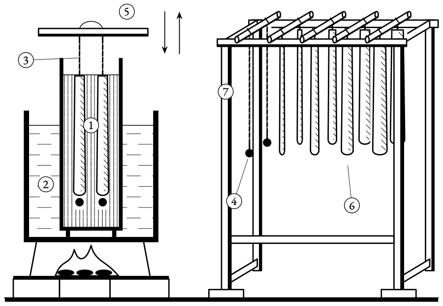 Dipping tapers. Two seconds in, a minute to cool, and again, until the candle is two fingers thick.