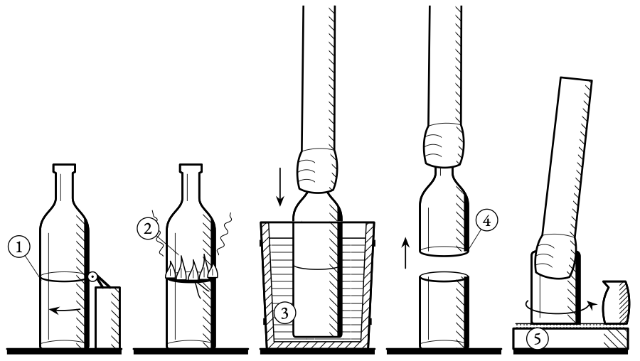 A glass from a bottle. One score, a burning string, cold water, and a rim ground wet on sand until a fingertip finds nothing.